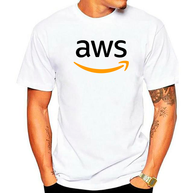 Polera AWS Cloud